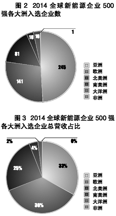 浙江农林大学广播体操队图片