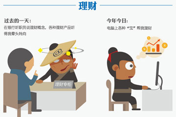 骗子冒充电信上门拉网线收千余元费用 IT即时新